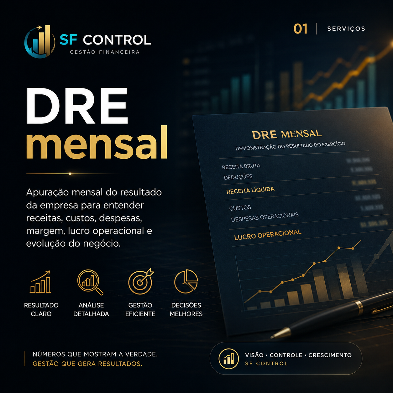 SF Control card 1