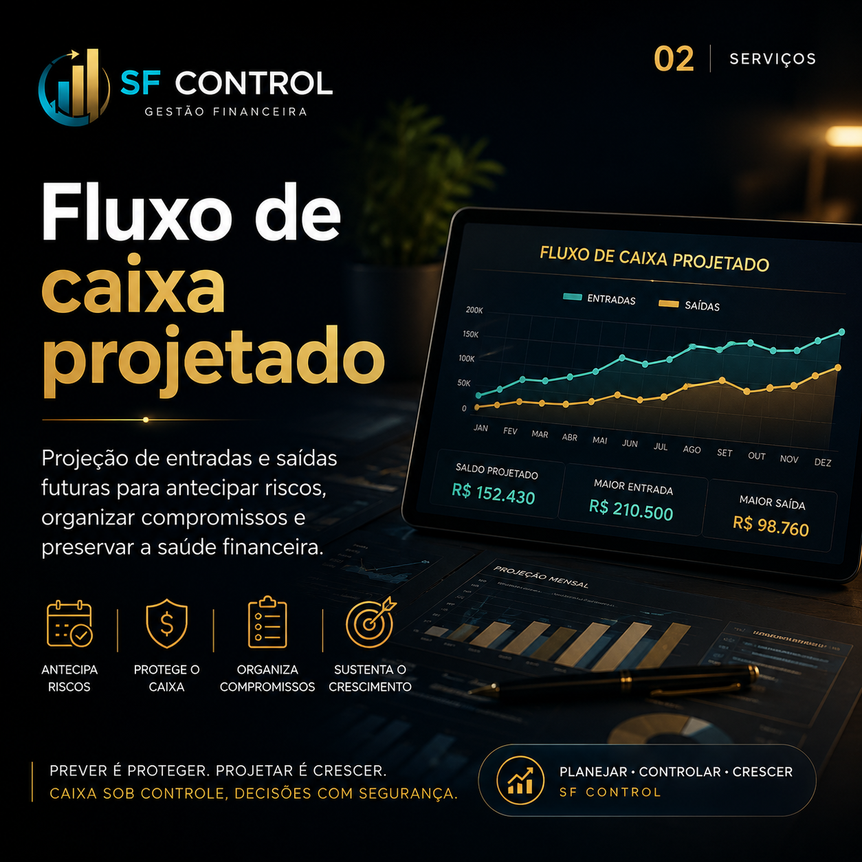 SF Control card 2