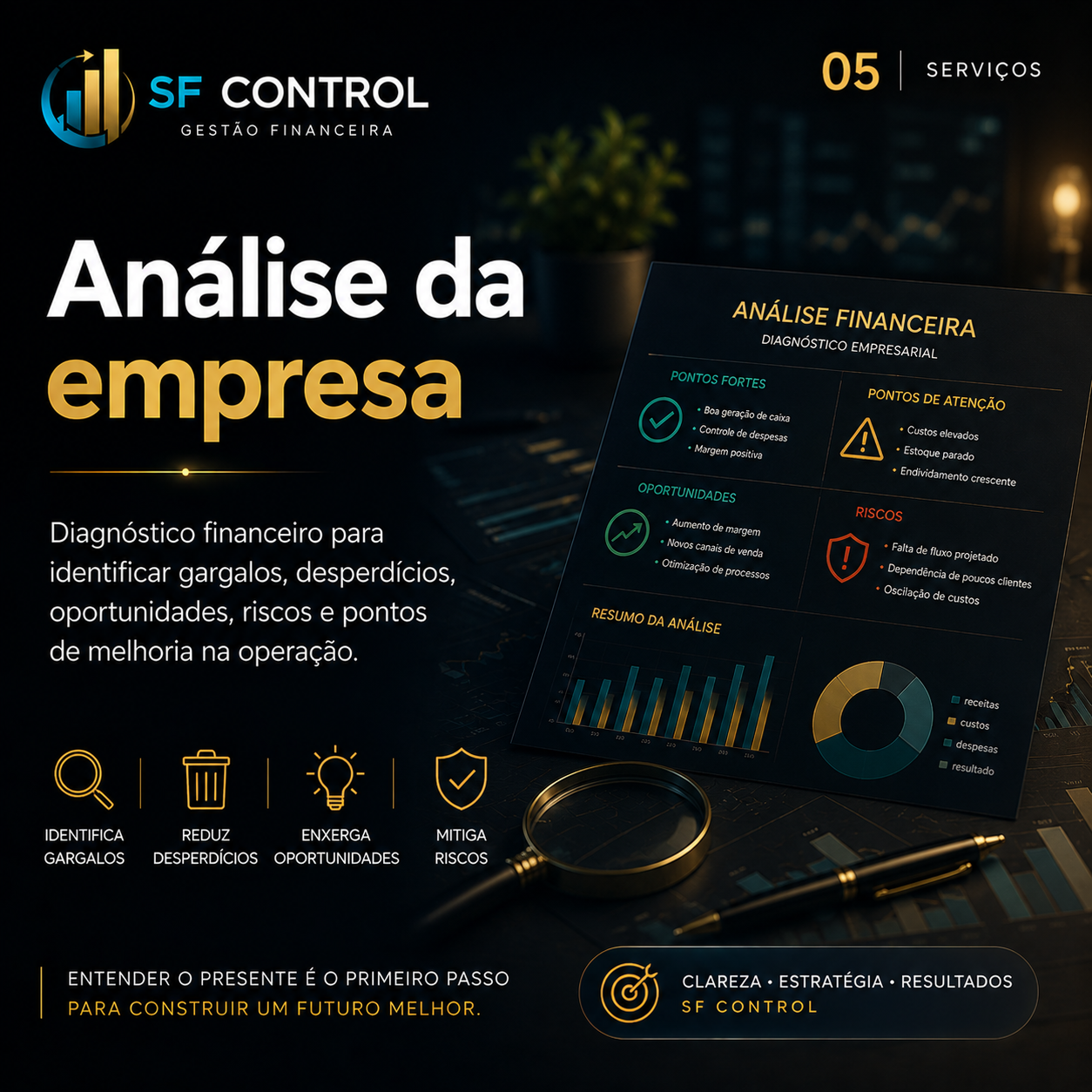 SF Control card 5