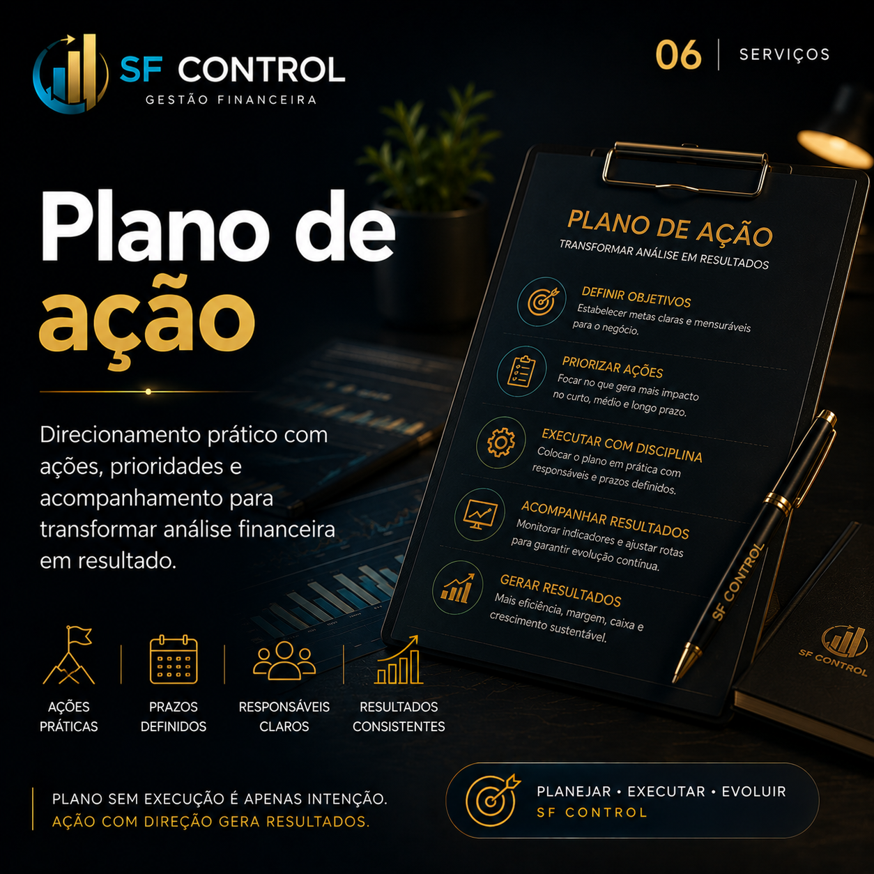 SF Control card 6